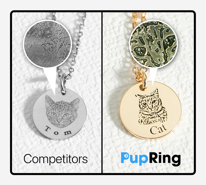 Custom Pet Face Necklace