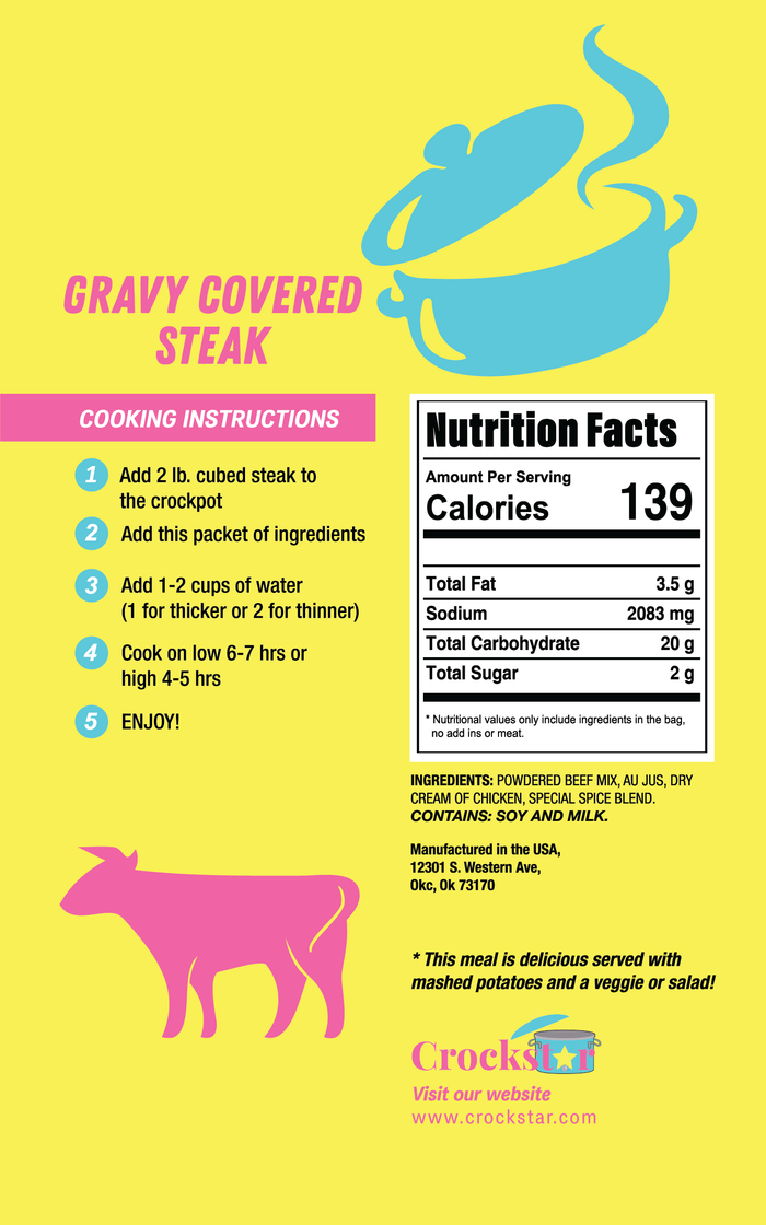 Gravy Covered Steak