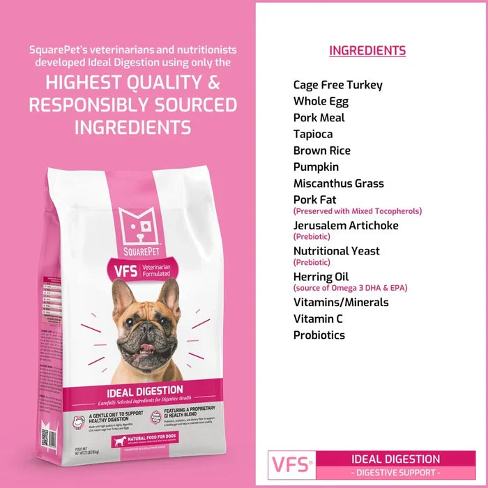 SquarePet VFS® Ideal Digestion