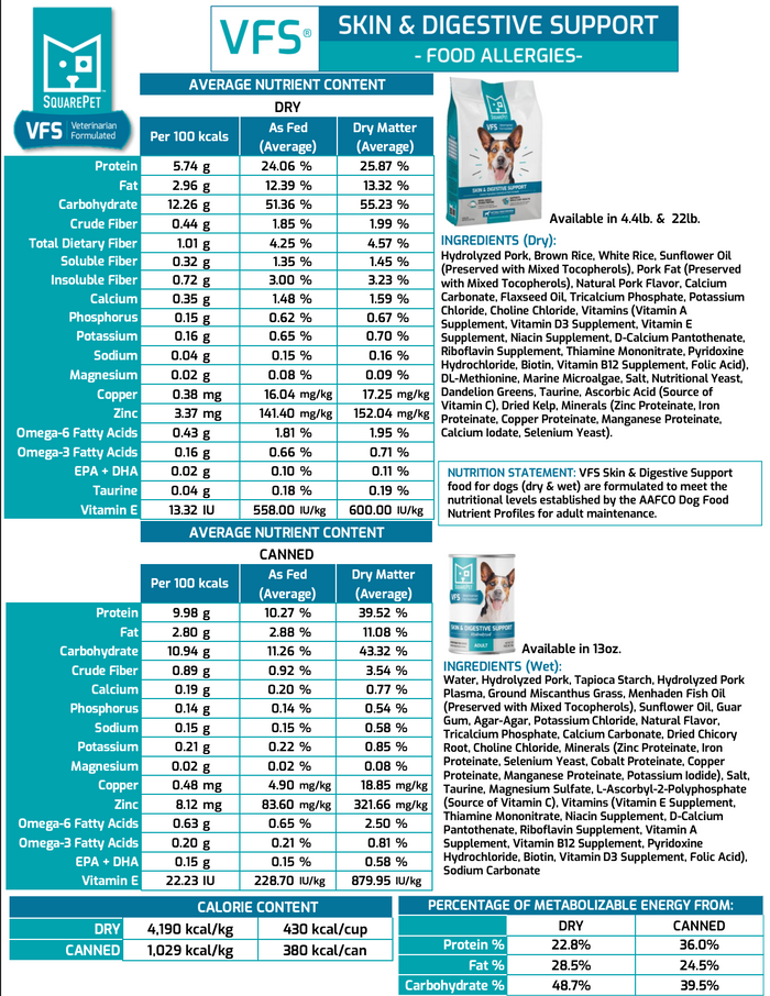 SquarePet VFS® Skin & Digestive Support