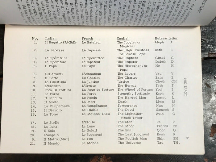 THE TAROT, OCCULT SIGNIFICANCE, USE IN FORTUNE-TELLING - MacGregor Mathers, 1971